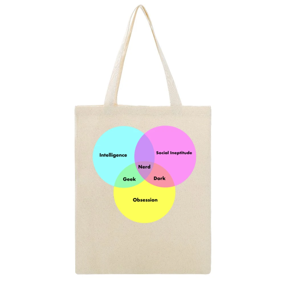 Funny Venn Diagram Nerd Dork Geek social ineptitude intelligence and o Beige Canvas Tote Shopping Bag