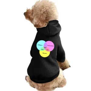 Funny Venn Diagram Nerd Dork Geek social ineptitude intelligence and o Pet Apparel Clothes