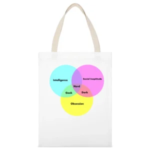 Funny Venn Diagram Nerd Dork Geek social ineptitude intelligence and o White Canvas Tote Shopping Bag