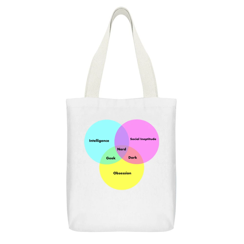 Funny Venn Diagram Nerd Dork Geek social ineptitude intelligence and o White Canvas Tote Shopping Bag With Interior Pocket
