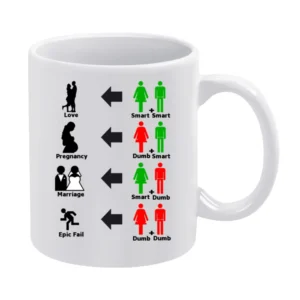 How relationship goes - funny smart dumb couple epic fail White Mug