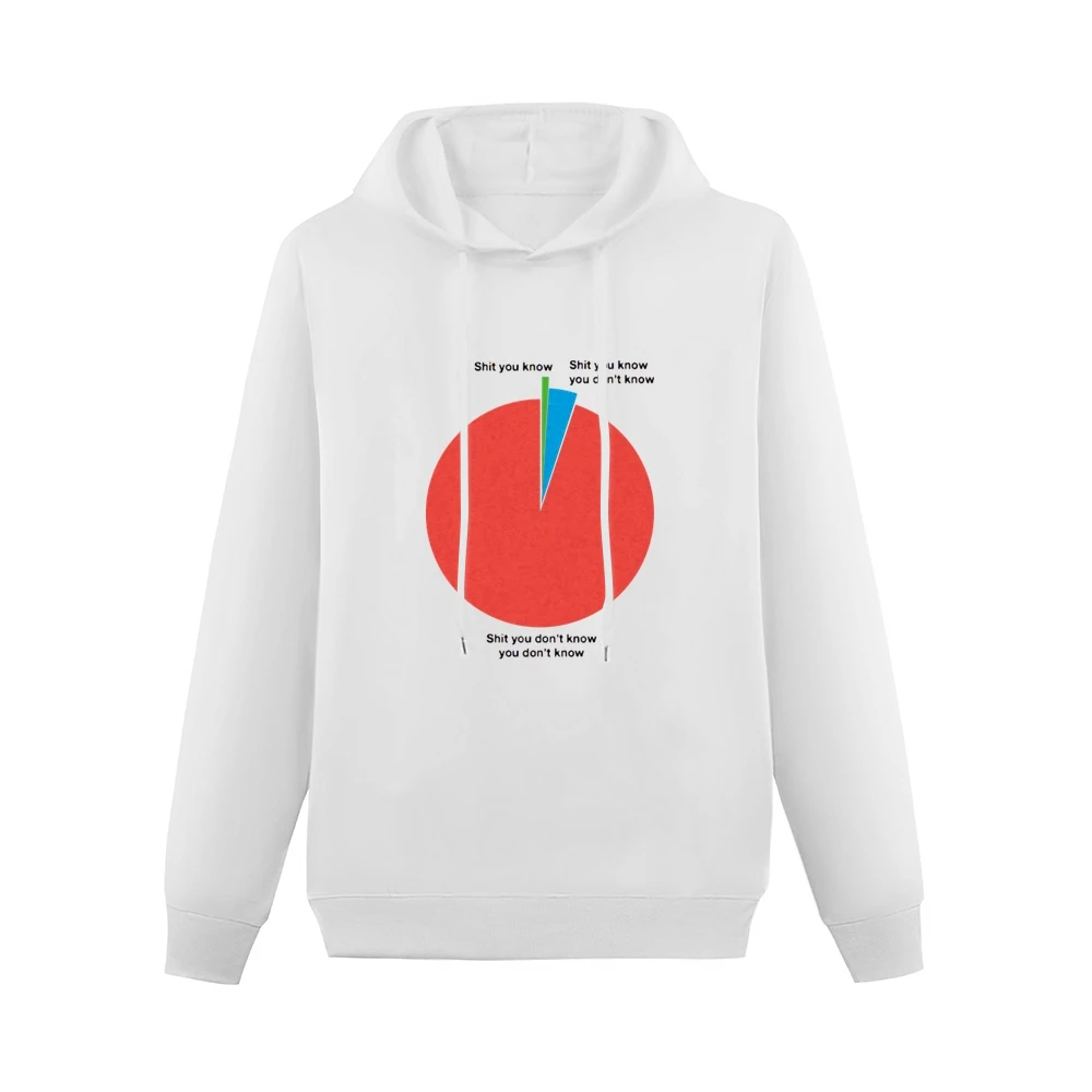 what you know ? Men Hoodie Without Pocket